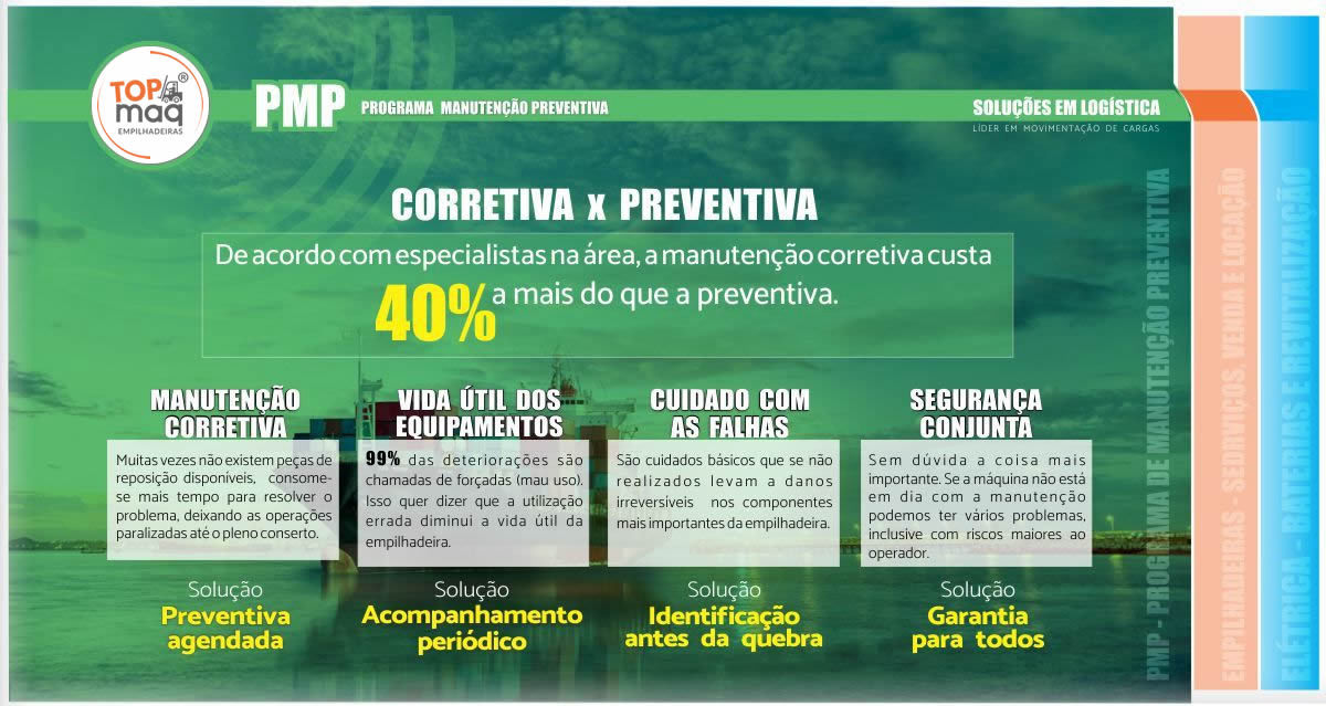 Top Maq Empilhadeiras