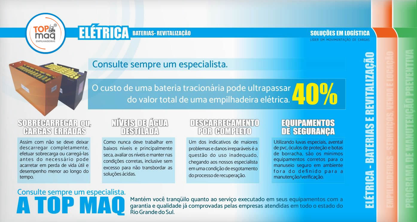 Top Maq Empilhadeiras